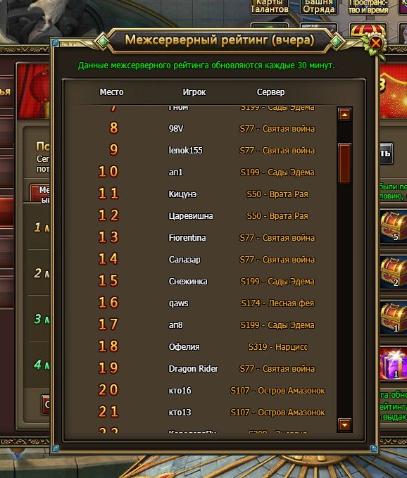 Рейтинг за 21.12.25 (межсервер).jpeg